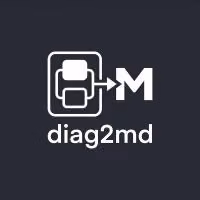 diag2md-mcp by diag2md